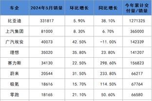 雷竞技的群截图2